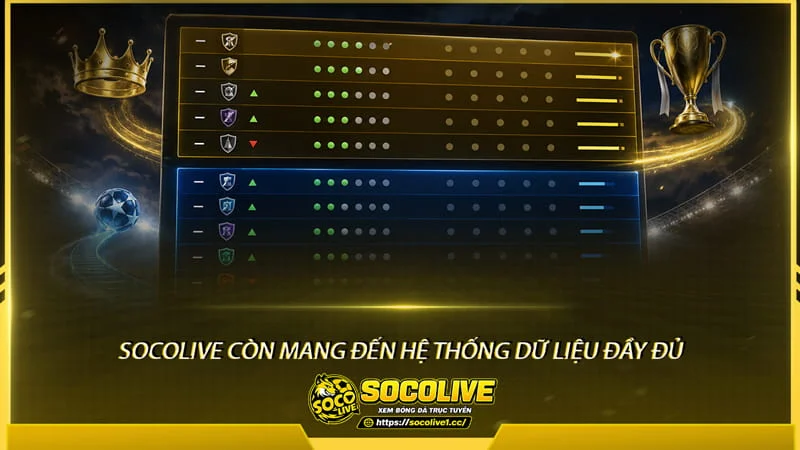 Trang Socolive còn mang đến hệ thống dữ liệu đầy đủ tại bảng xếp hạng Trang Socolive còn mang đến hệ thống dữ liệu đầy đủ tại bảng xếp hạng