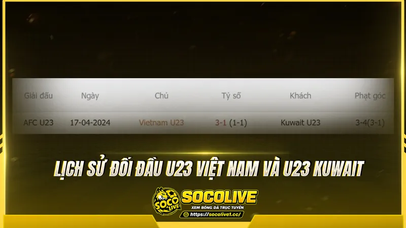 Lịch sử đối đầu U23 Việt Nam và U23 Kuwait được Socolivetv tổng hợp Lịch sử đối đầu U23 Việt Nam và U23 Kuwait được Socolivetv tổng hợp